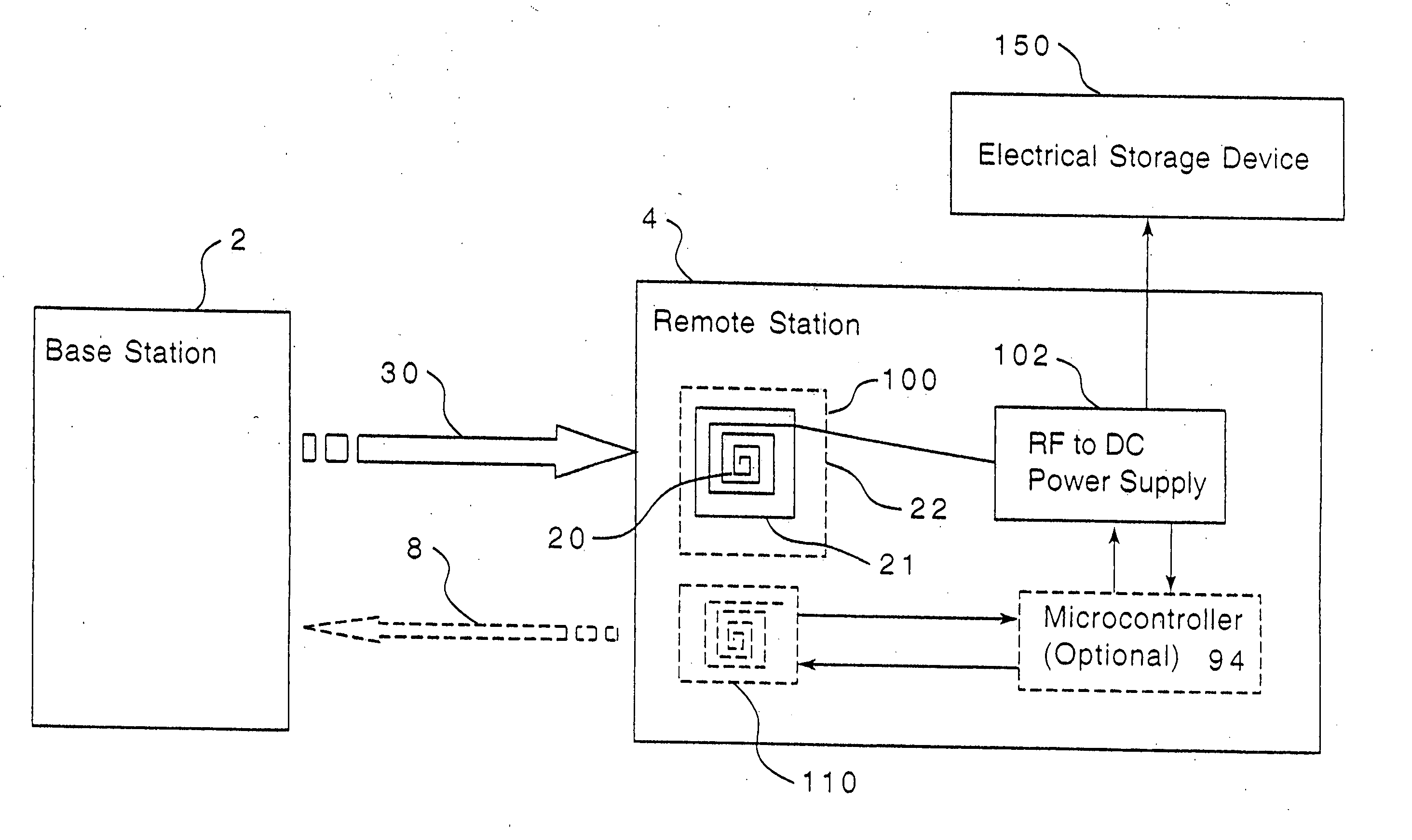 Recharging method and apparatus