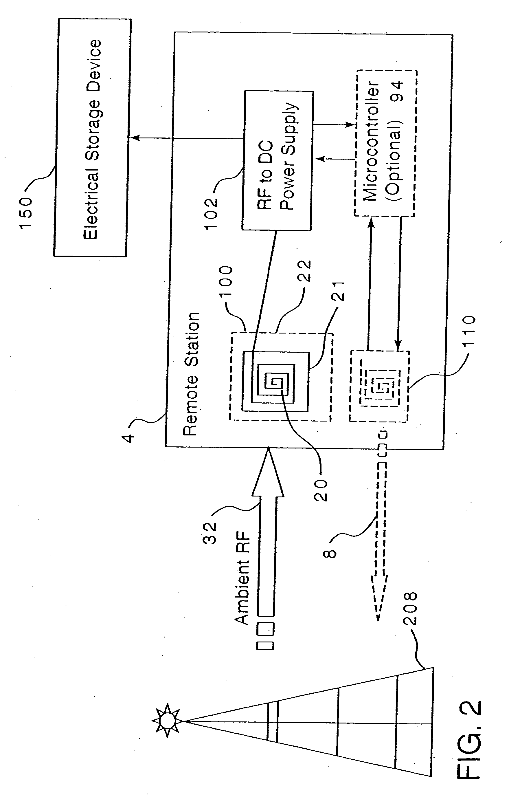 Recharging method and apparatus