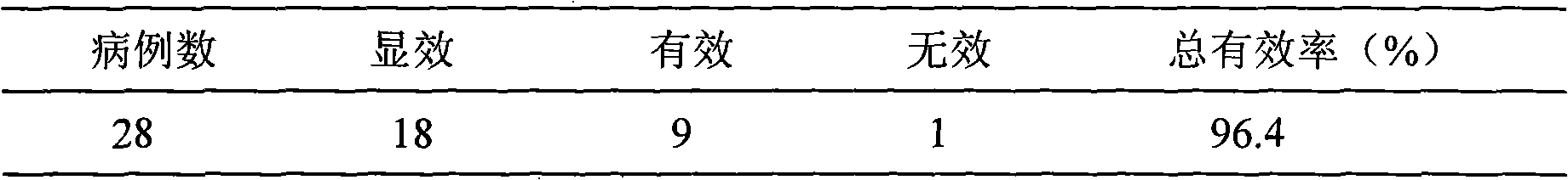 Chinese medicinal herb mixture for treating AIDS and preparation method thereof