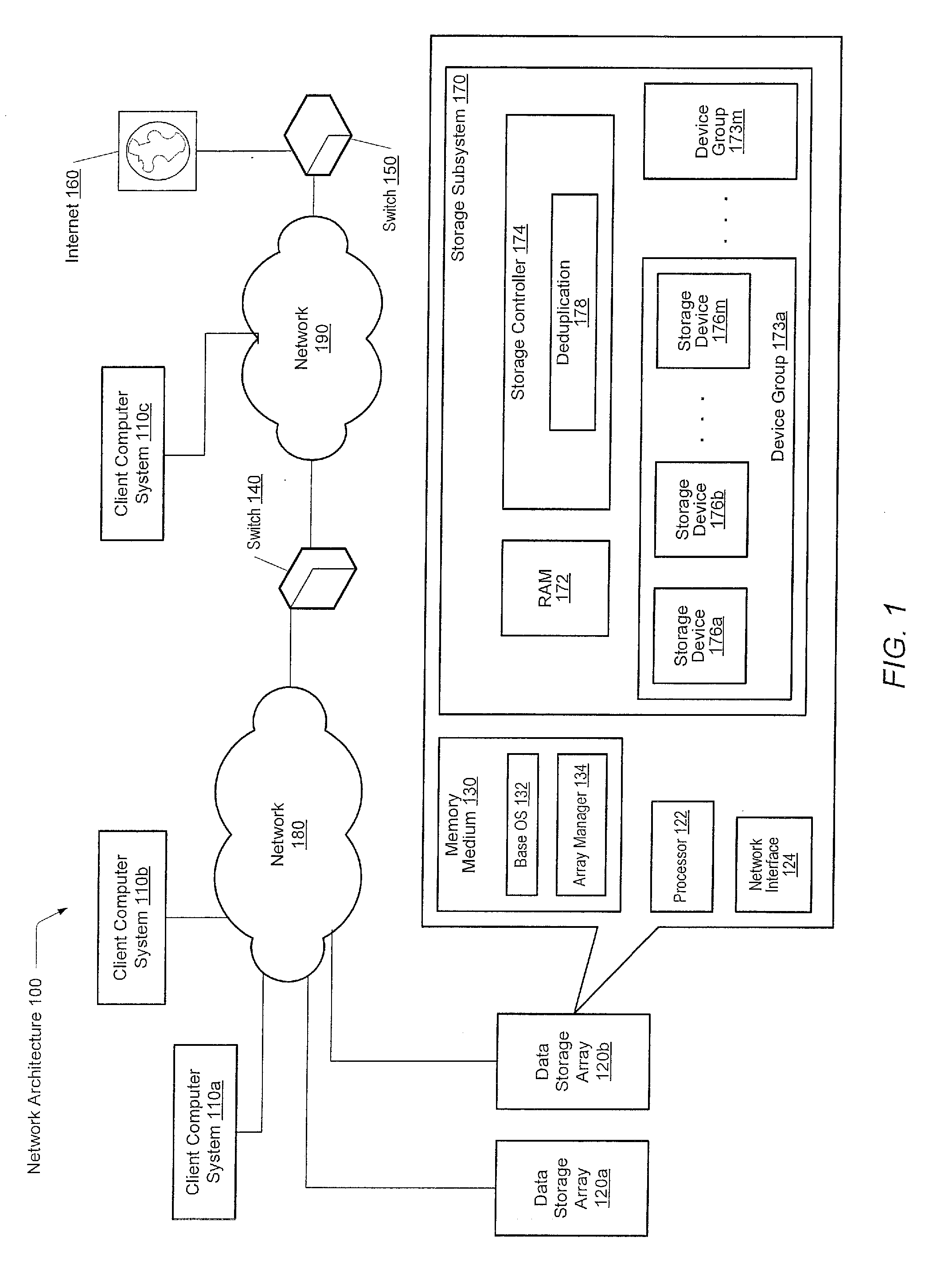 Method for removing duplicate data from a storage array