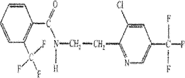 Bactericidal composition containing fluopyram and famoxadone