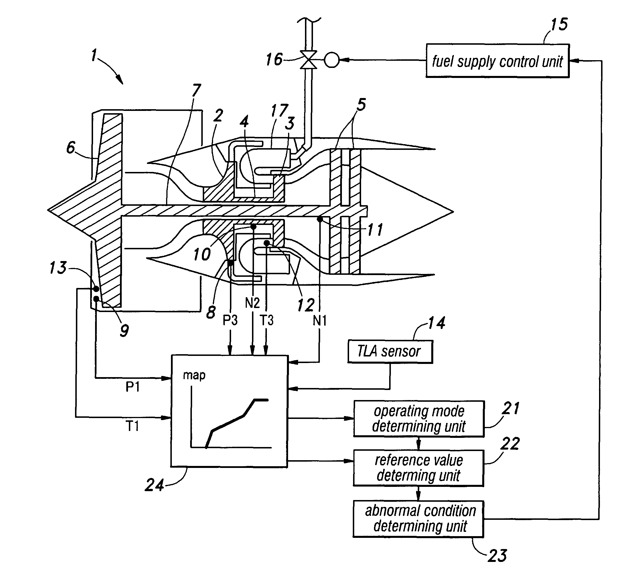 System for monitoring sensor outputs of a gas turbine engine