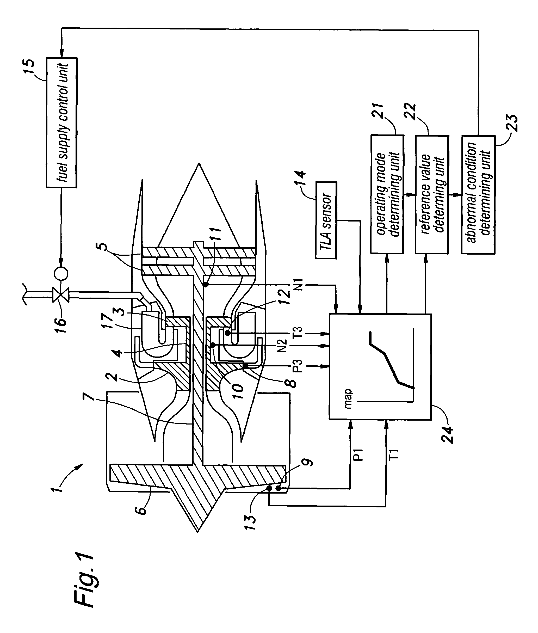 System for monitoring sensor outputs of a gas turbine engine