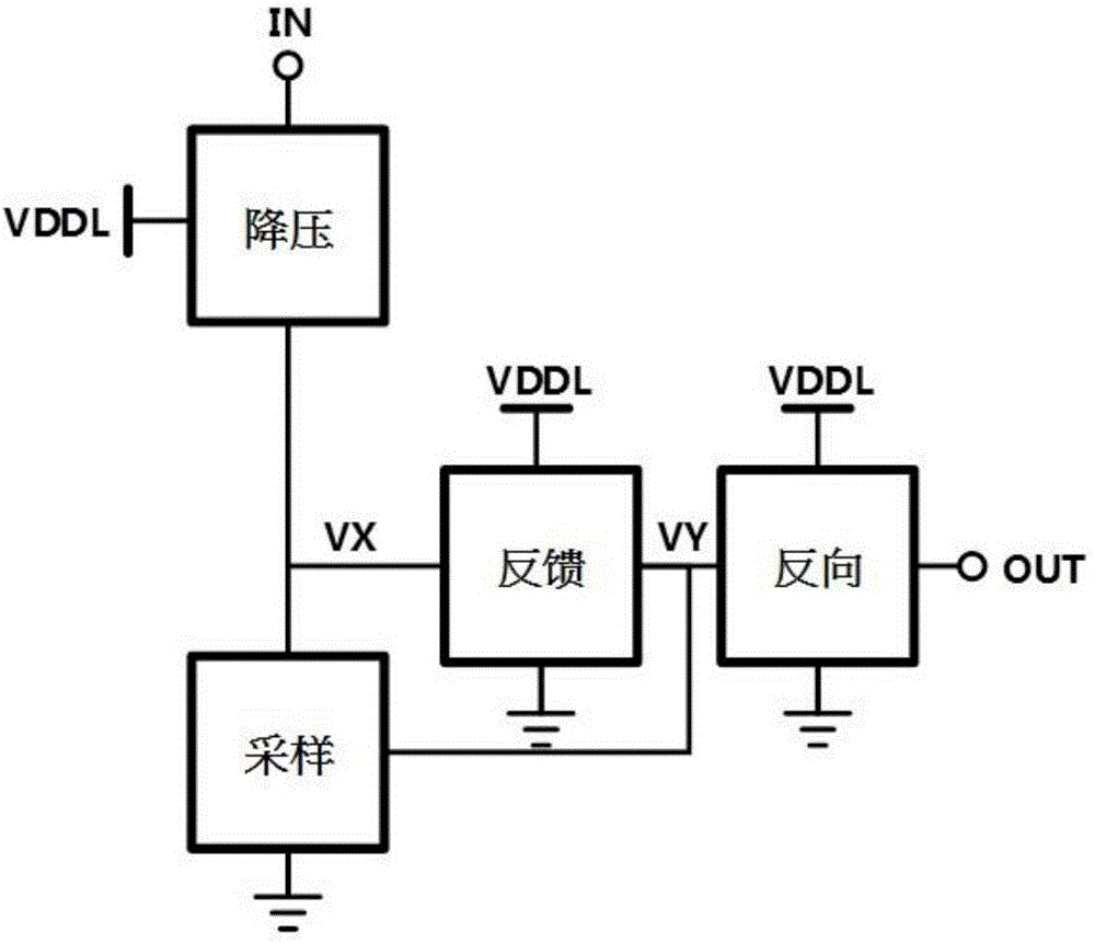 Level conversion circuit