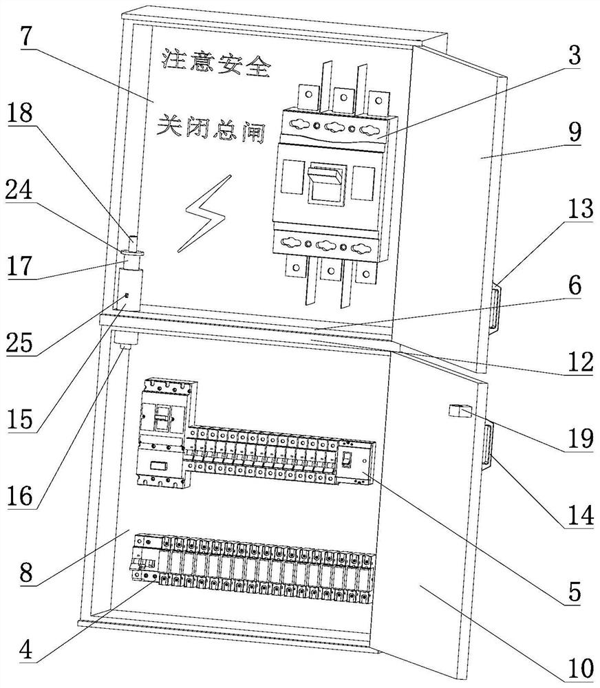 A power control cabinet