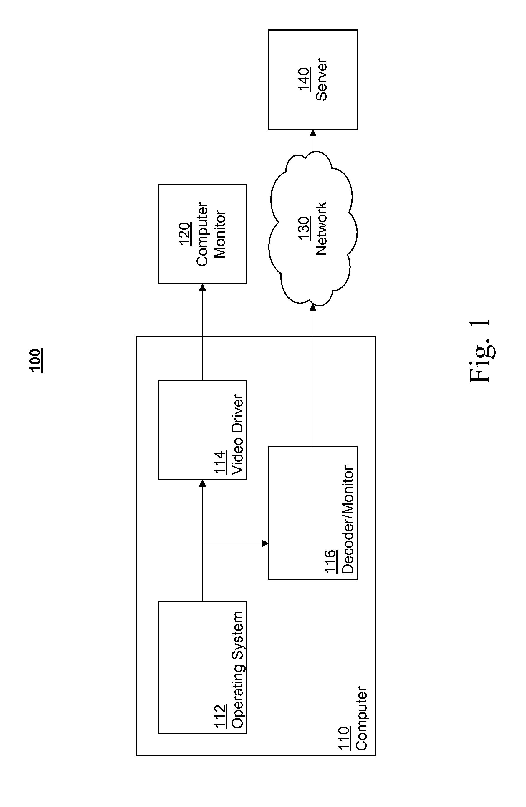 Visual Content Detection for Computer-Delivered Advertisement Exposure Measurements