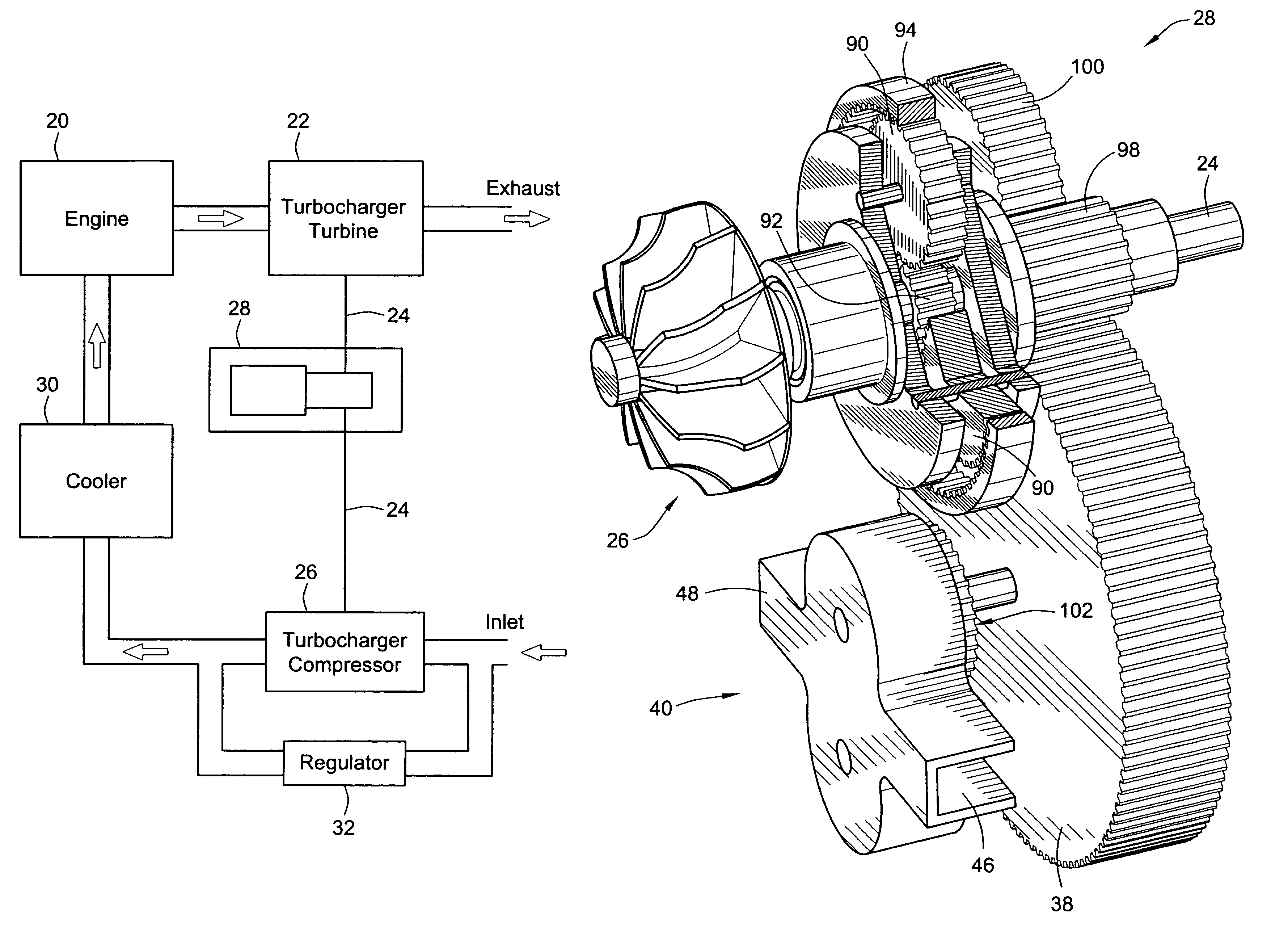 Super-turbocharger