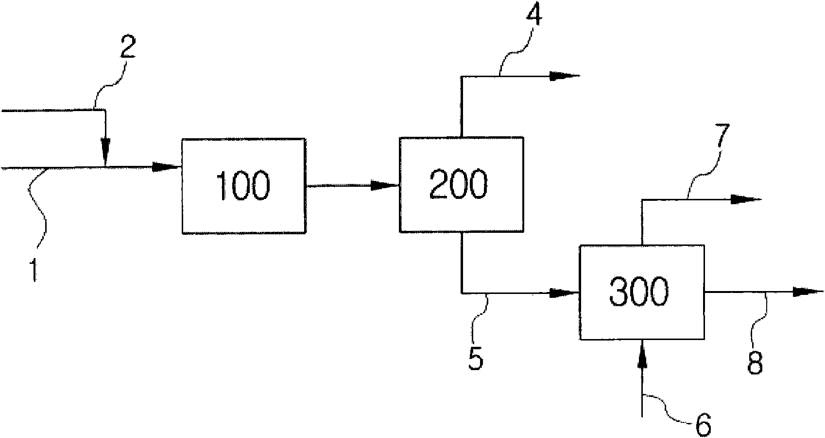 Preparing method of tert-amyl acetate