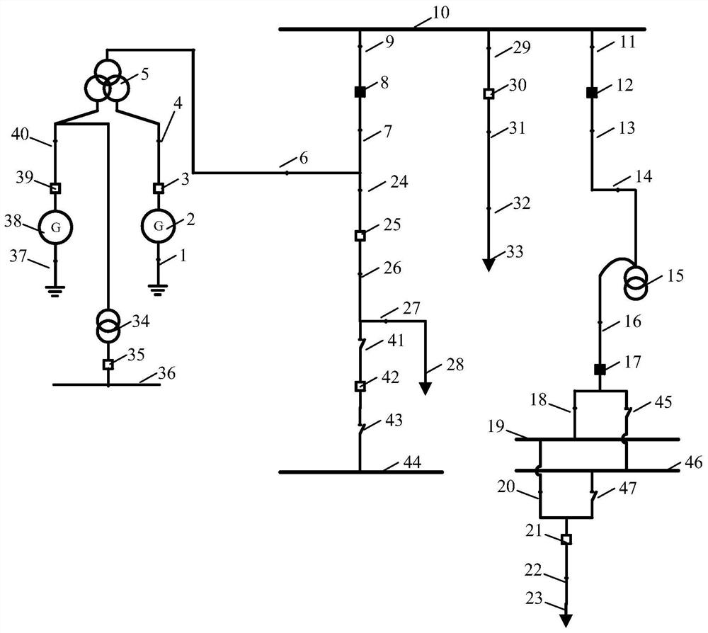 Hydropower station black-start system and method with double-voltage-level wiring