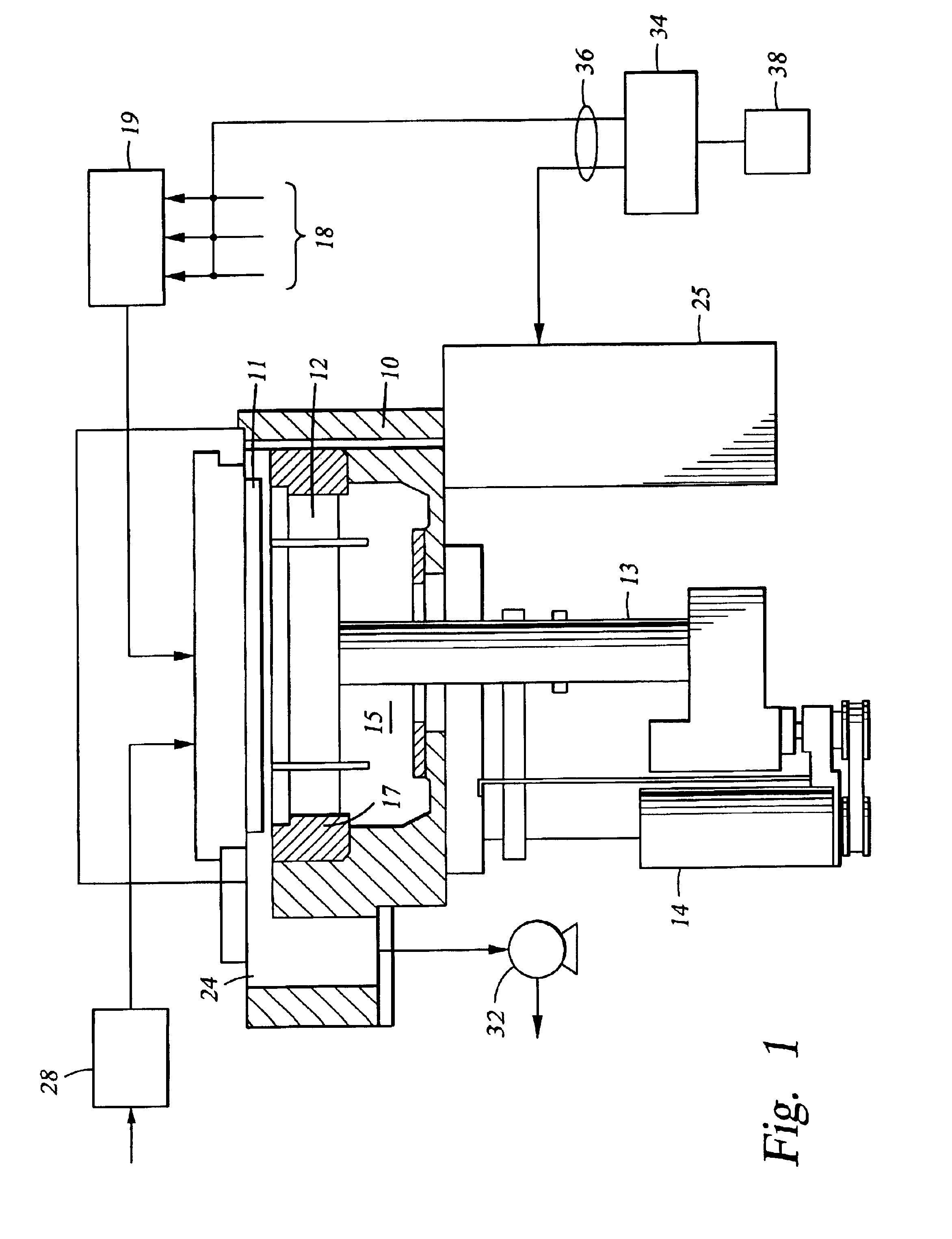 Method for forming ultra low k films using electron beam