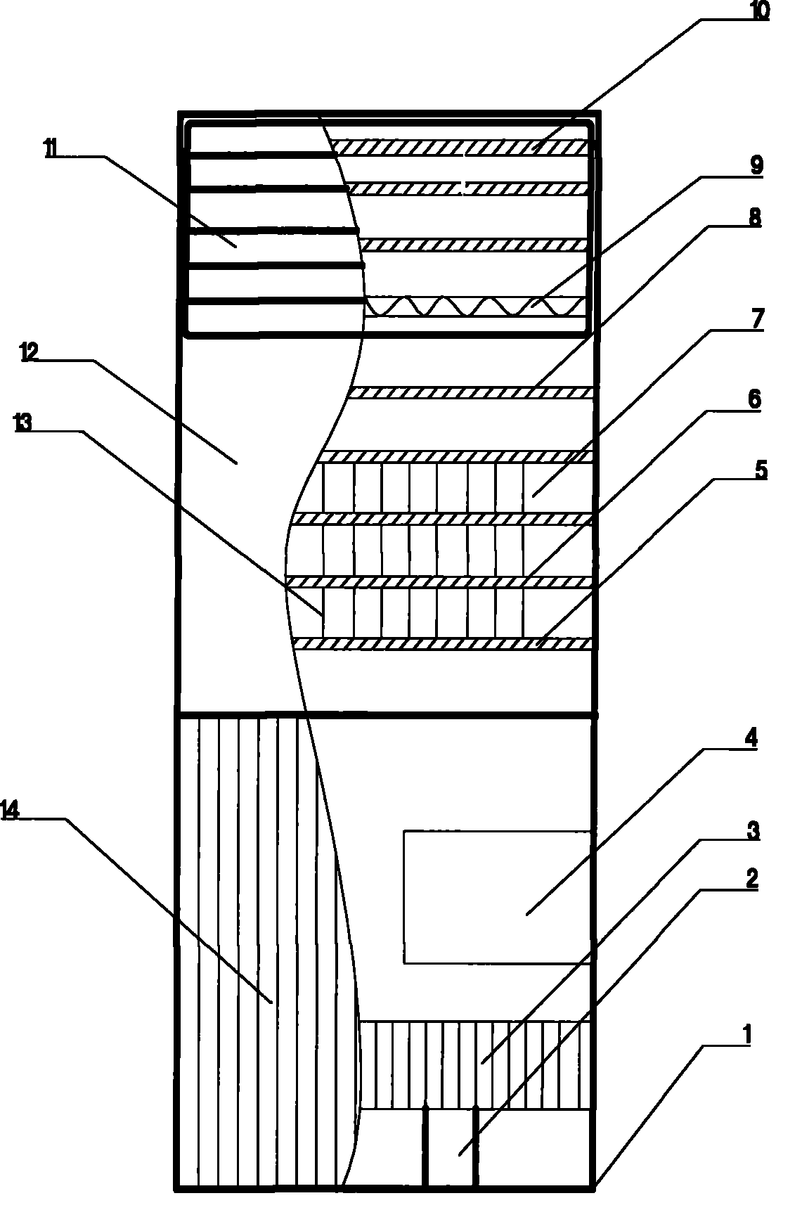 Air-purifying, sterilizing and heating sterilizer