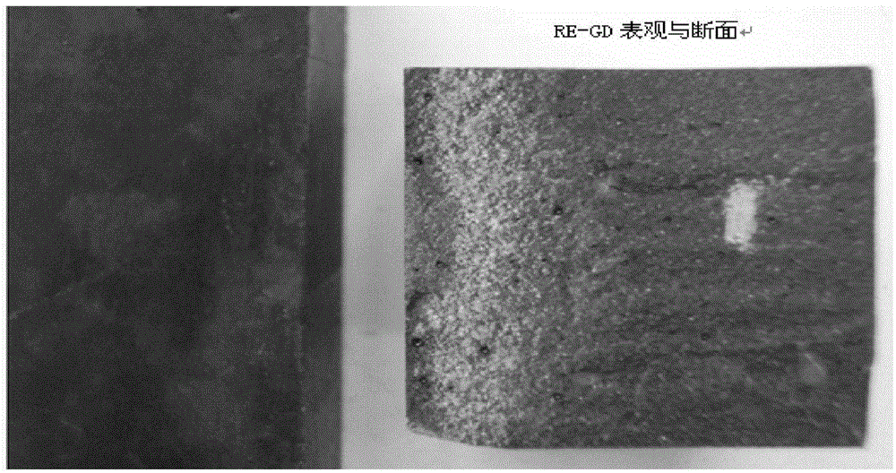 Preparation and construction method of epoxy grouting material for track filling and secondary grouting