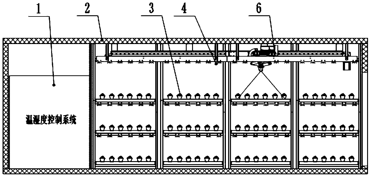 Movable plant phenotype platform