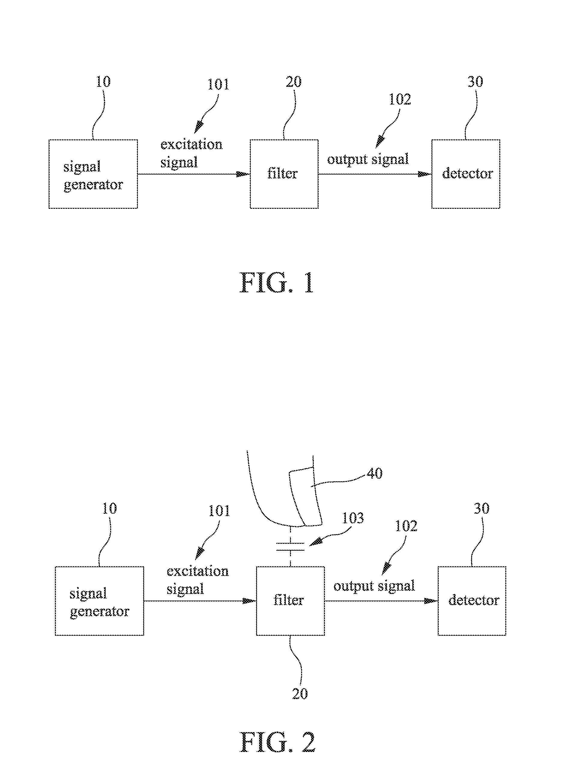 Charged body sensing system