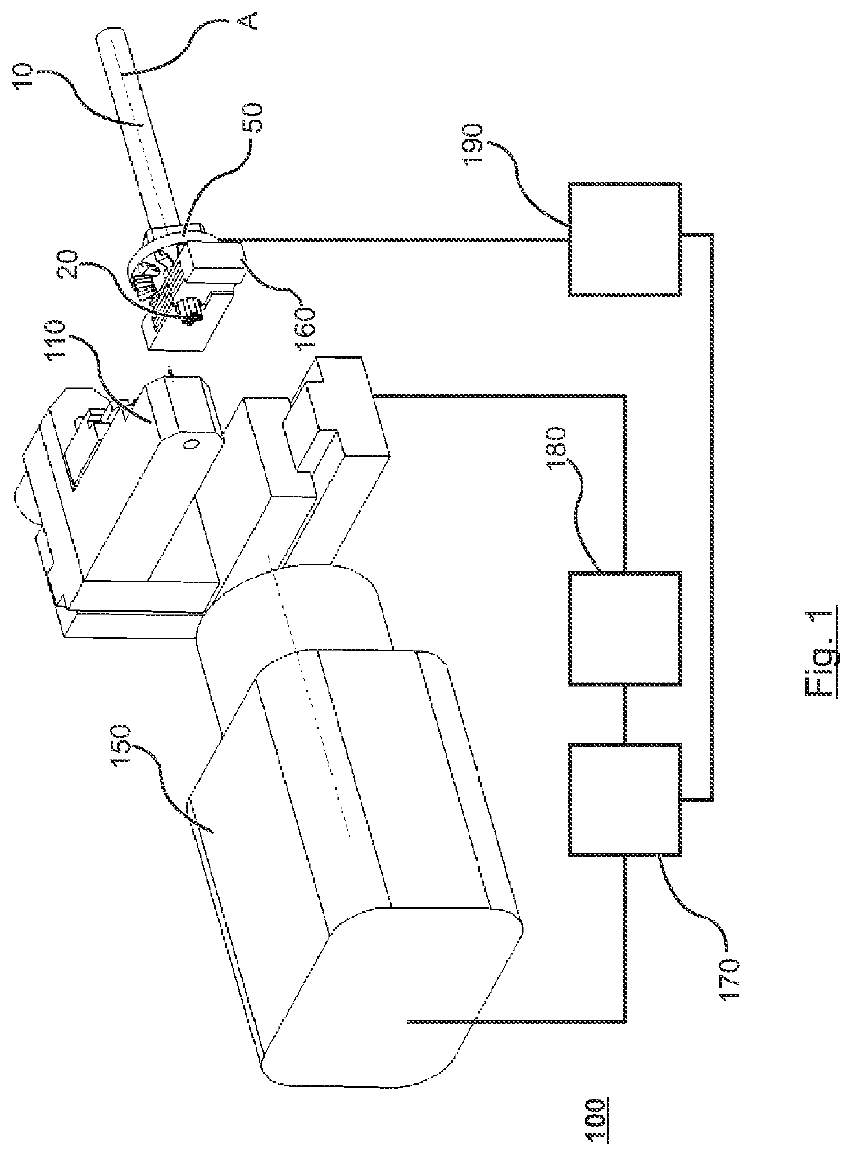 Device and method for manipulating an inner conductor