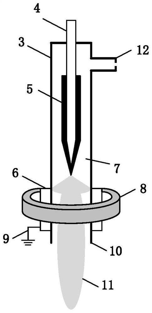 Generating device of magnetic field enhanced plasma jet