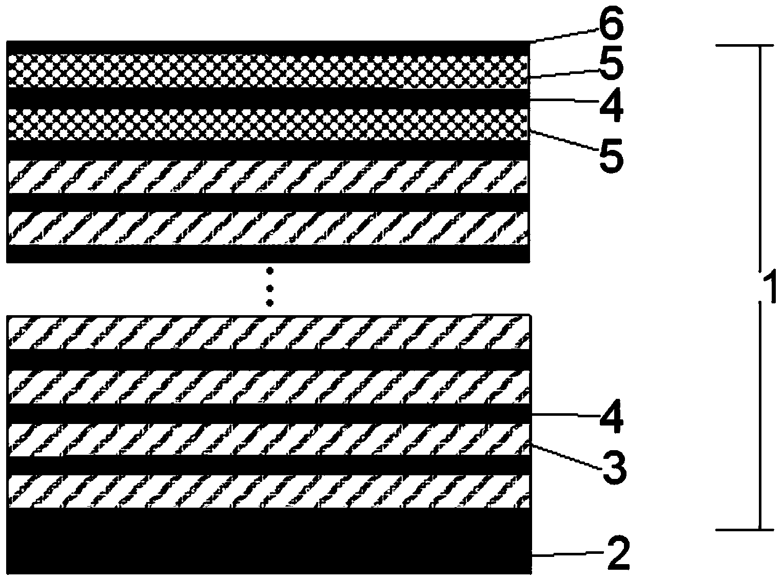 Multilayer film improving extreme ultraviolet spectral purity and oxidation resistance