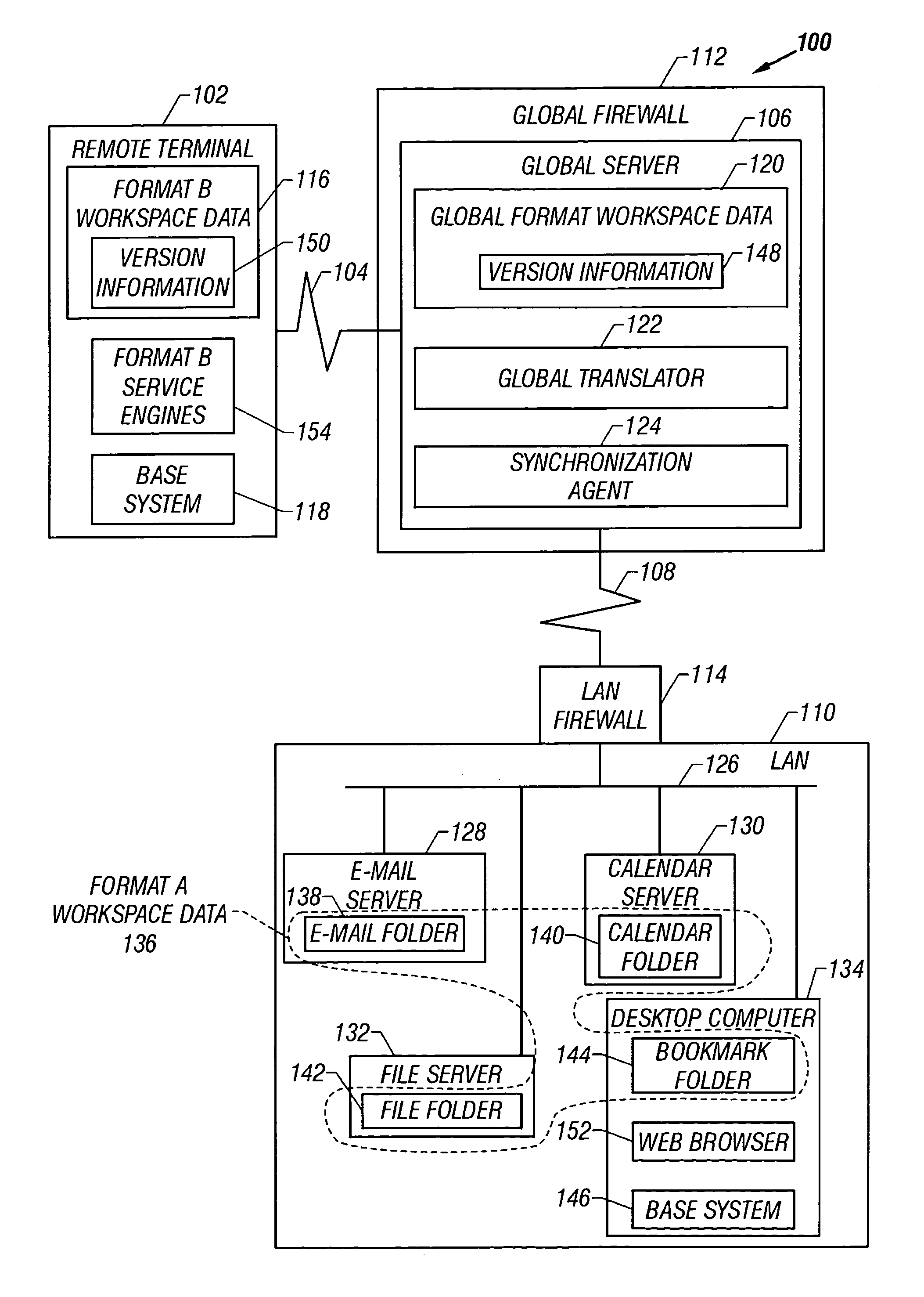 System and method for transmitting workspace elements across a network