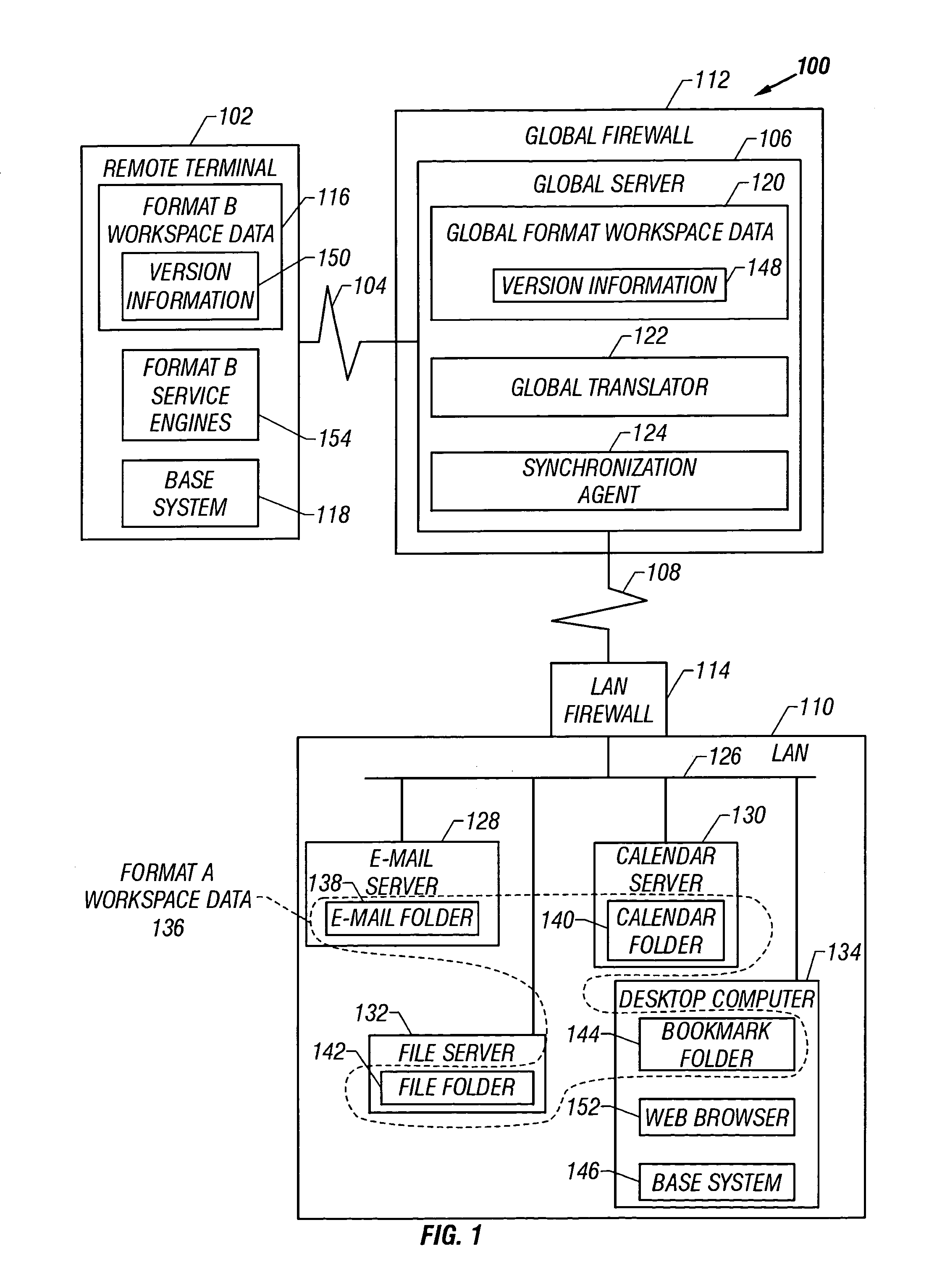 System and method for transmitting workspace elements across a network