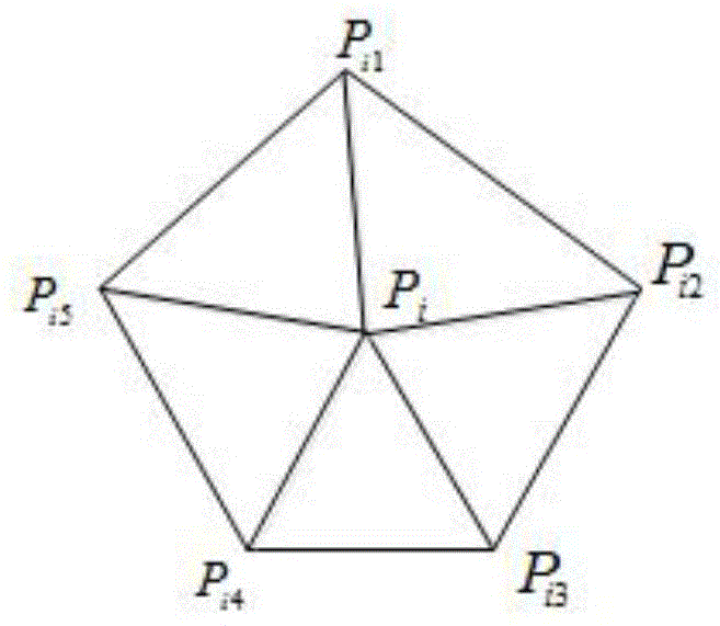 Texture mapping method based on triangular mesh simplification