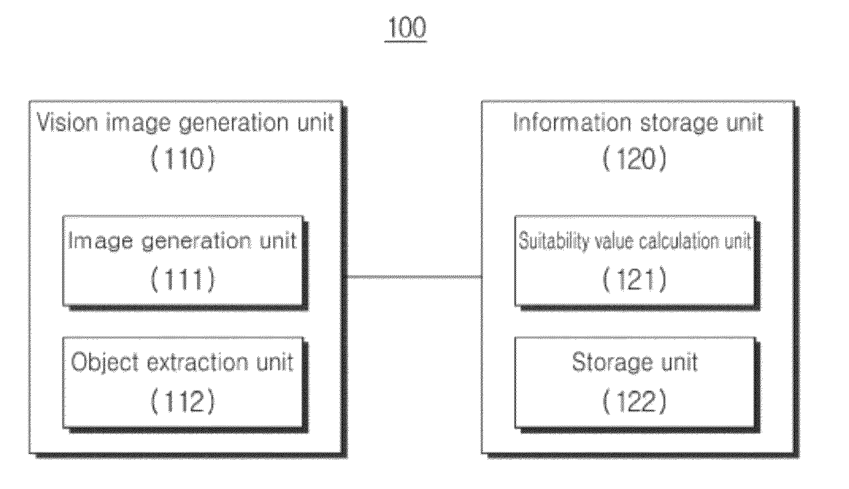 Vision image information storage system and method thereof, and recording medium having recorded program for implementing method