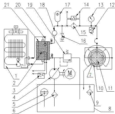 Method for adjusting oil film temperature of dynamic and static hybrid grinding head