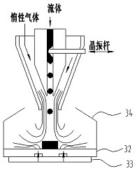 A 3D printing system for materials in a microgravity environment