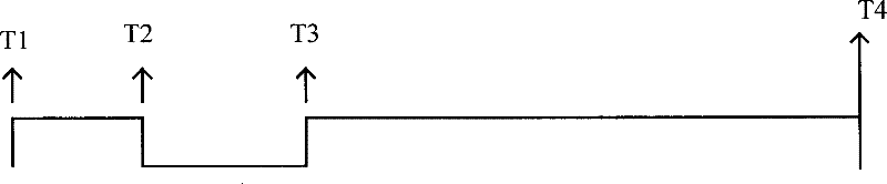 Method, device and collecting terminal for measuring availability