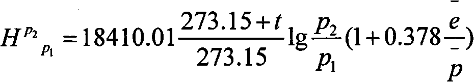 Anemometry method and anemometry device of northern dipper sounding unit of aerological sounding