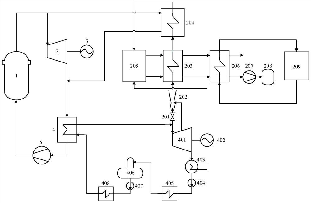 Efficient nuclear energy comprehensive utilization system capable of realizing flexible peak regulation of nuclear power station