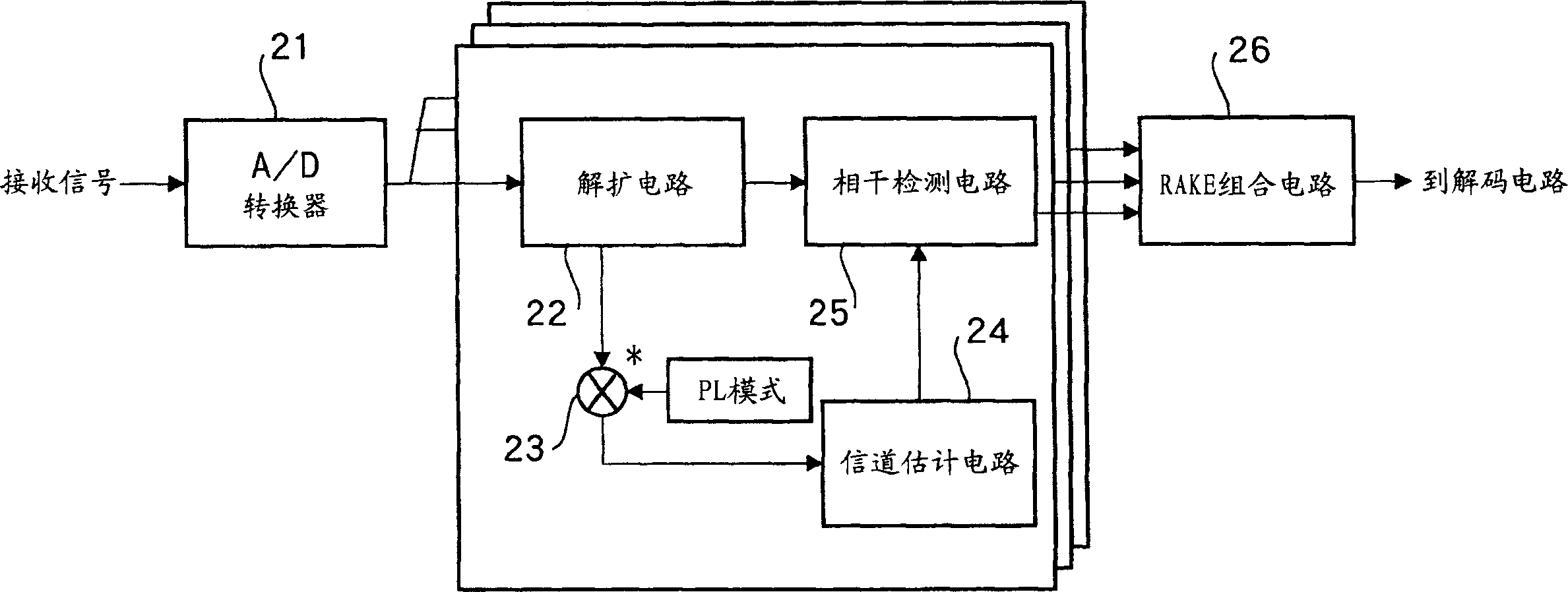 Radio reception apparatus and radio reception method