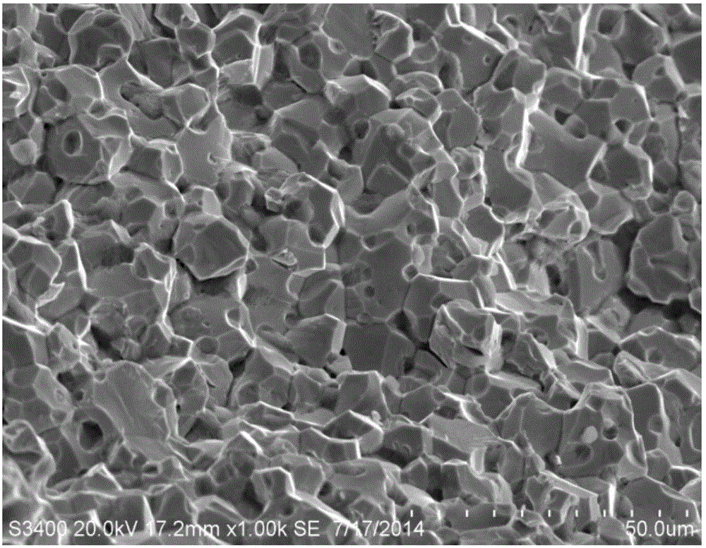 Method for preparing Na-doped molybdenum planar targets