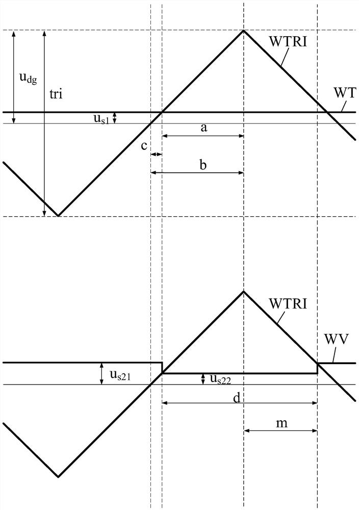 Control method of LLC resonant converter