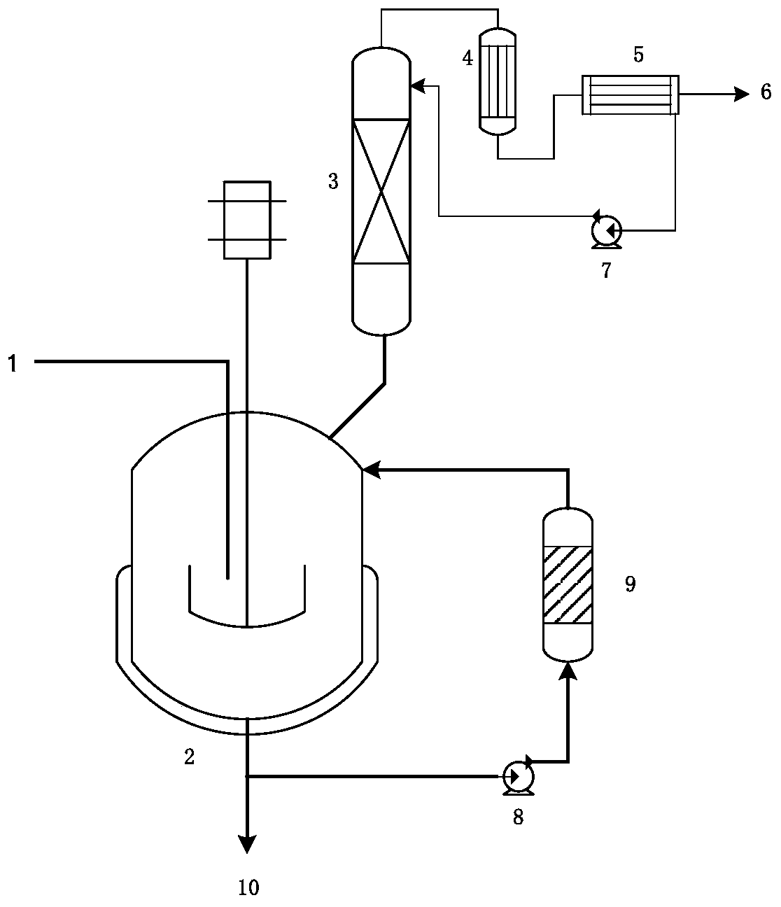 Preparation method for methyl p-methoxycinnamate