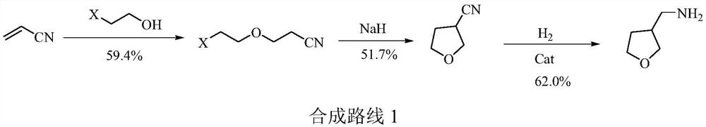 A kind of preparation method of 3-aminomethyltetrahydrofuran