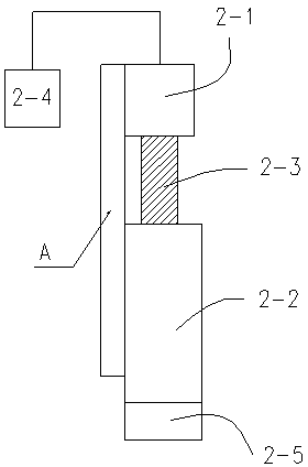 Automatic temperature control moxibustion instrument and control method thereof