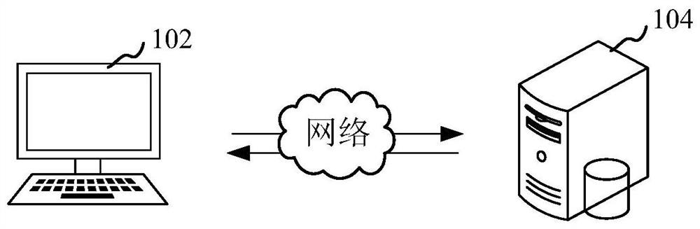 Data set acquisition method and device based on artificial intelligence, equipment and medium