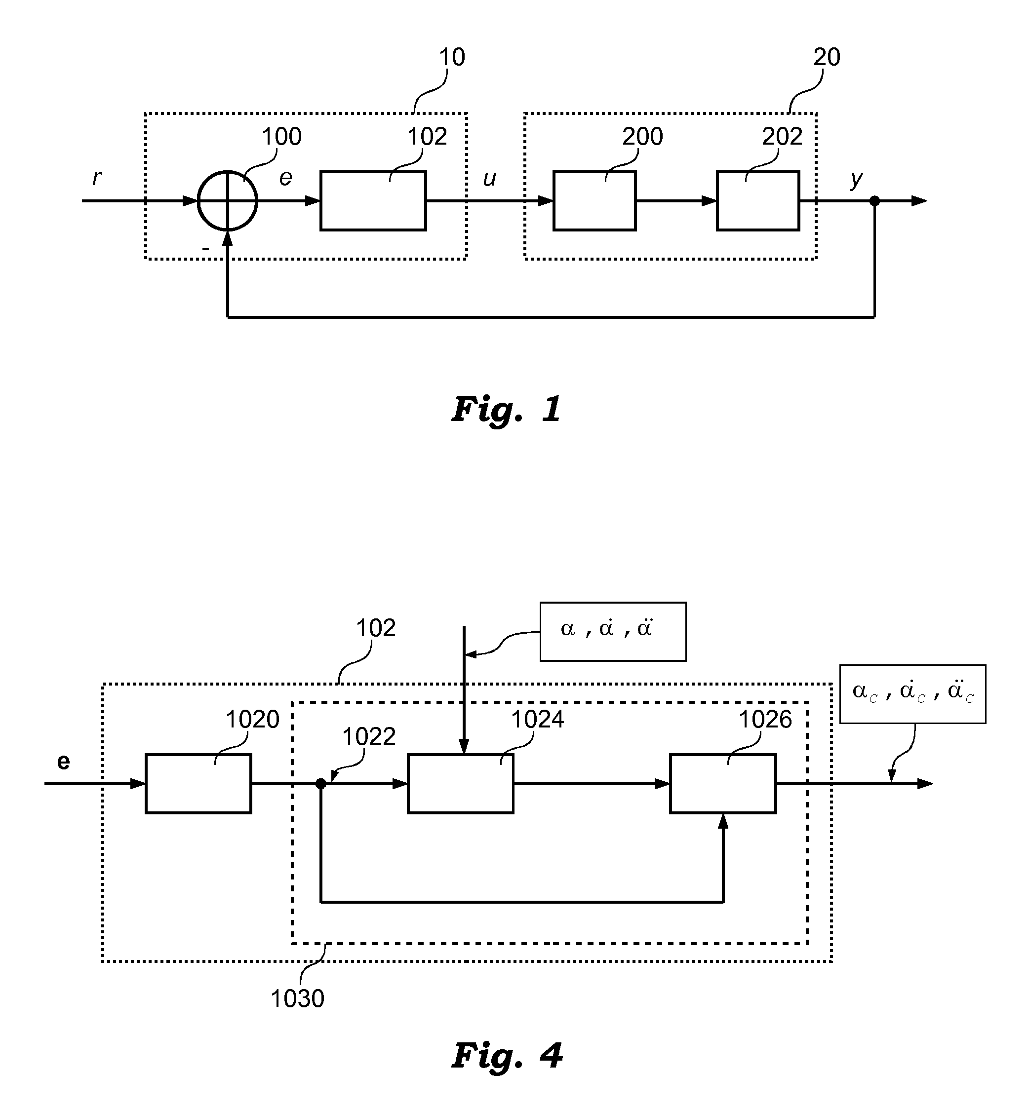 Control method for Anti-roll stabilization of watercraft, and corresponding stabilization system and computer program product