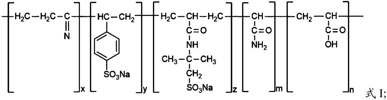 High-temperature-resistant fluid loss agent and preparation method thereof as well as water-based drilling fluid