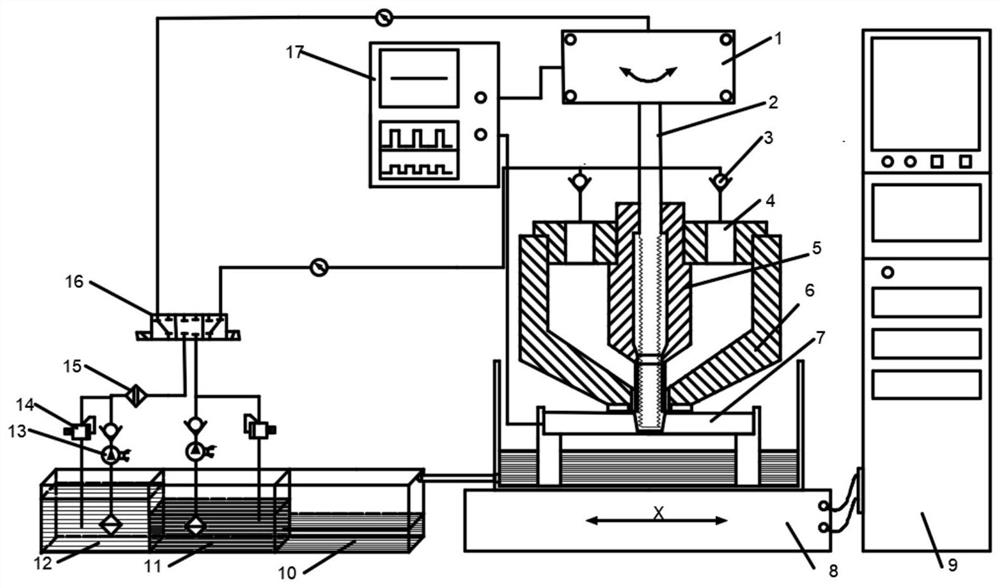 Method for making holes through electric spark-electrolysis combination via matching of thread pipe electrode with inner and outer liquid flushing