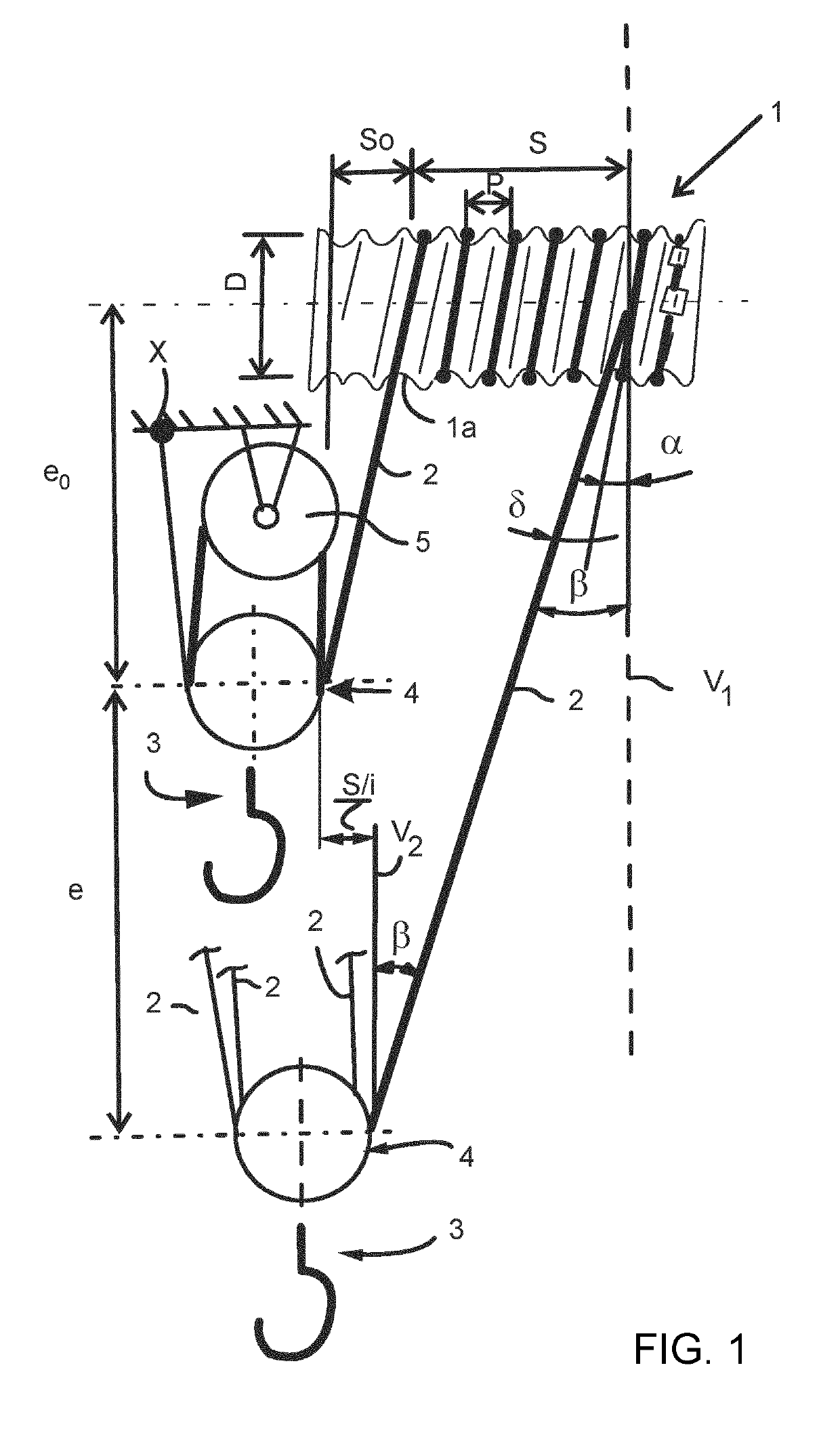 Hoisting arrangement of rope hoist