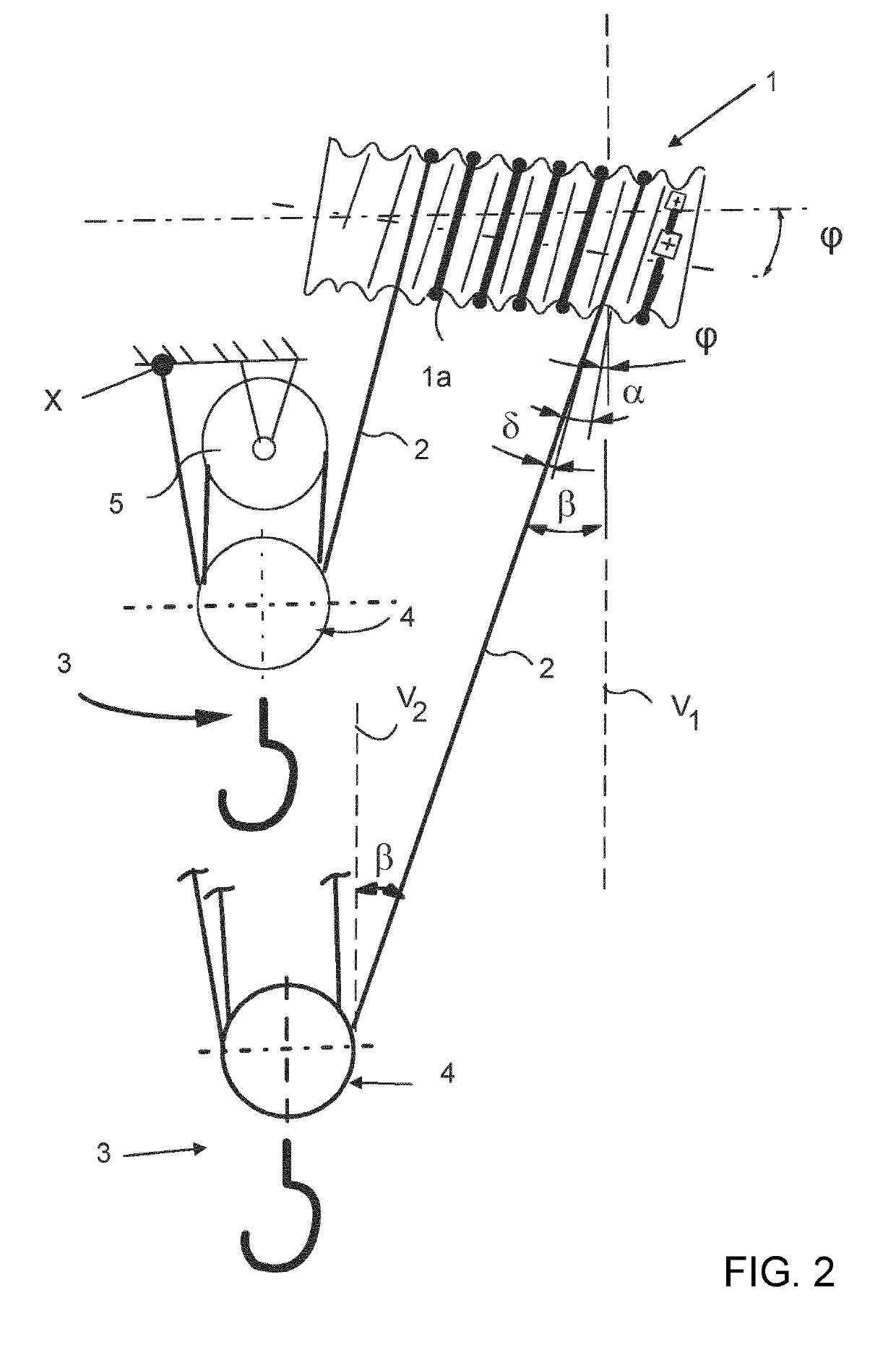 Hoisting arrangement of rope hoist