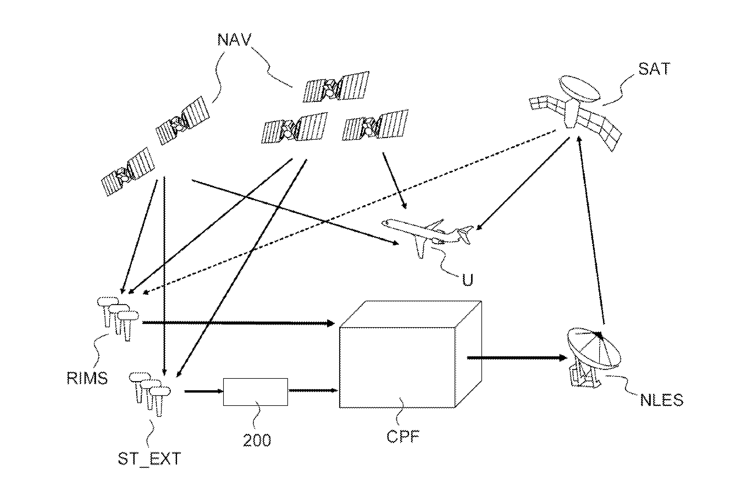 Method of monitoring the integrity of radio-navigation stations in a satellite based augmentation system