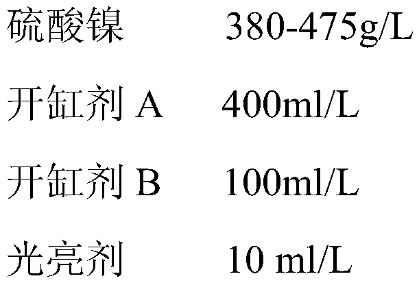 Nickel phosphorus ally electroplating liquid and electroplating process thereof