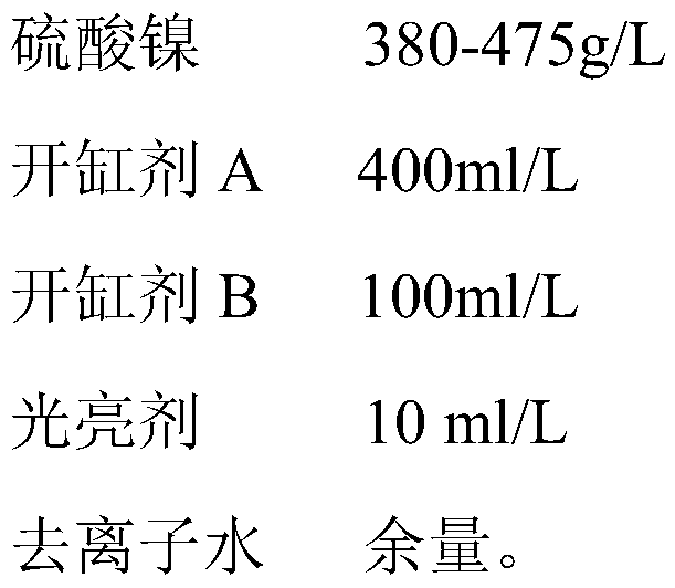 Nickel phosphorus ally electroplating liquid and electroplating process thereof