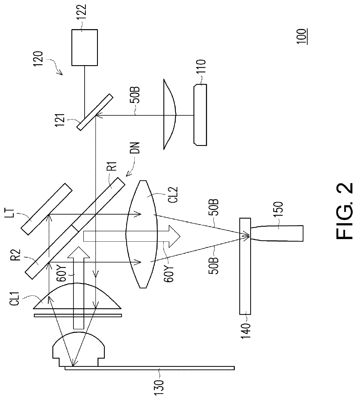 Illumination system and projection device