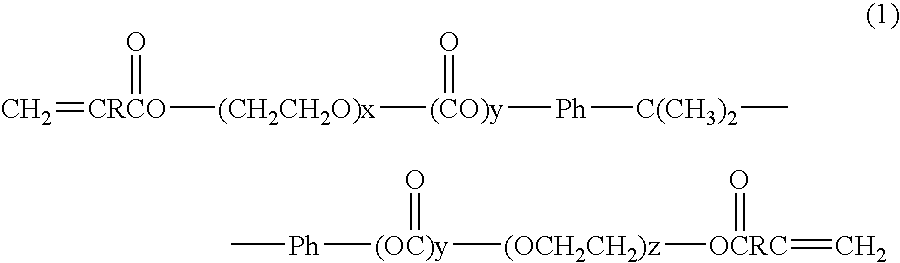 Composition for optical material, optical material and lenses