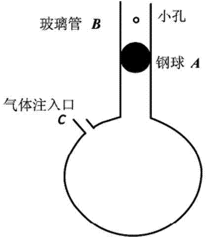 Method for measuring air specific heat ratio via vibration of drumhead object