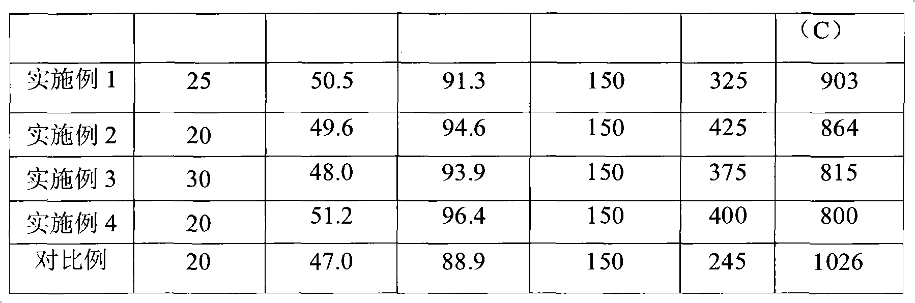 Precast concrete pile and manufacturing method thereof