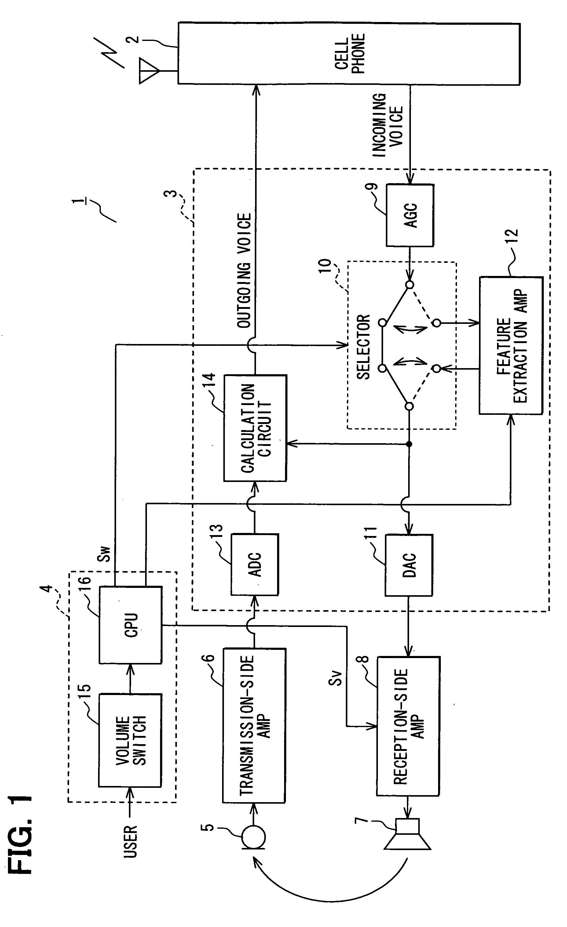 On-board hands-free communication apparatus